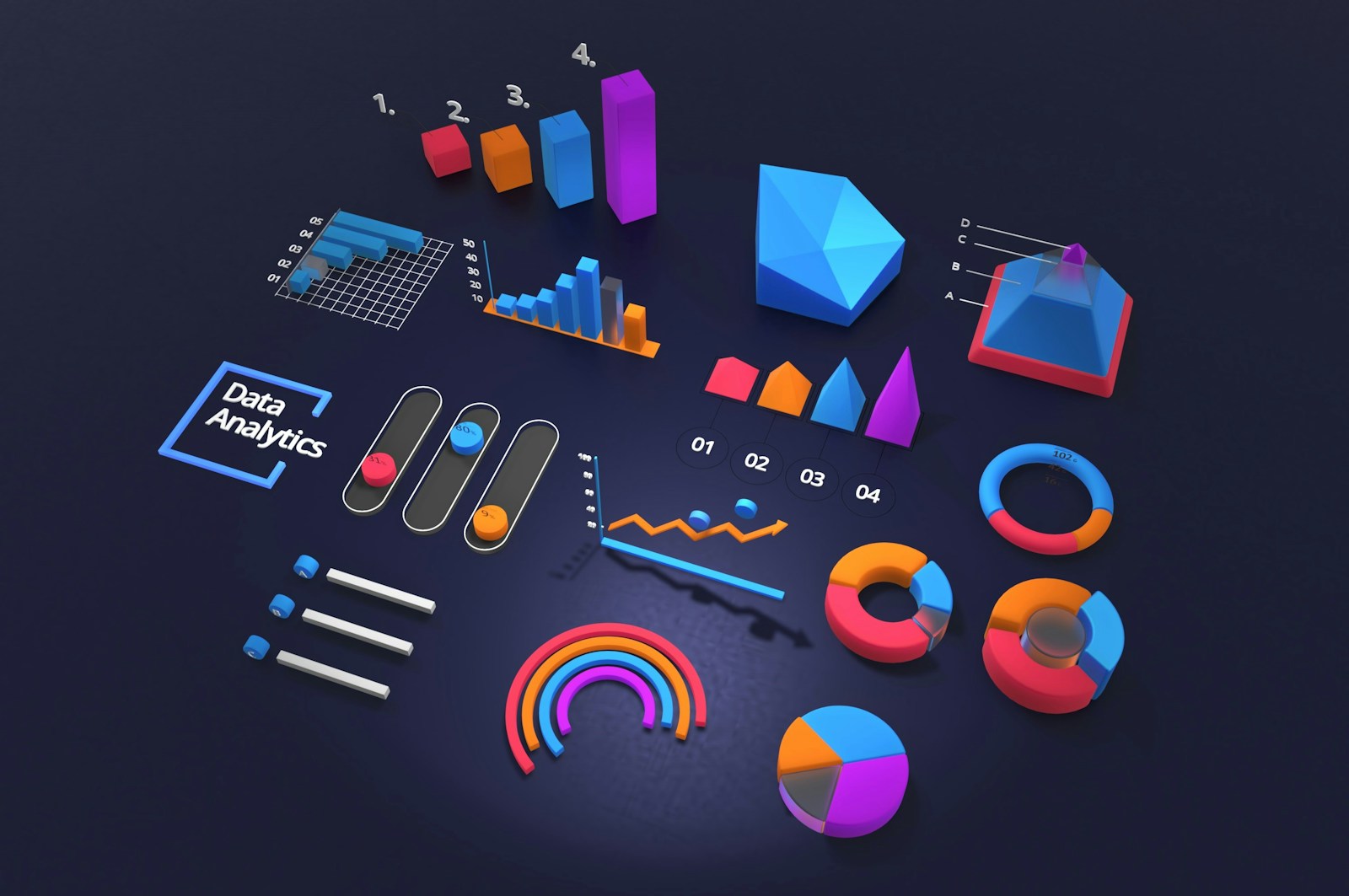 Utilizing Social Media Analytics